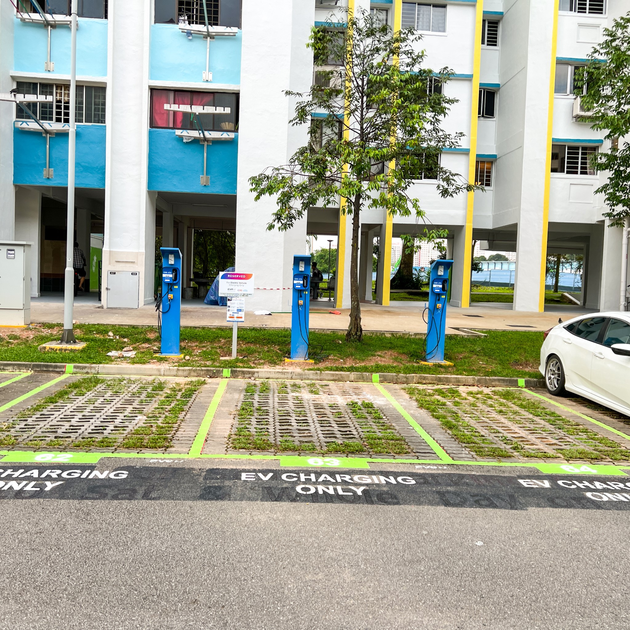 EV Charging Point @ J14 car park's Banner Image